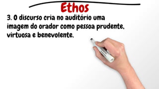 3. O discurso cria no auditório uma
imagem do orador como pessoa prudente,
virtuosa e benevolente.
Ethos
 