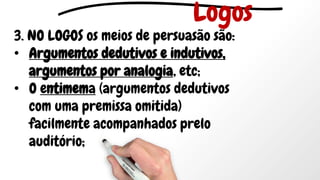 3. NO LOGOS os meios de persuasão são:
• Argumentos dedutivos e indutivos,
argumentos por analogia, etc;
• O entimema (argumentos dedutivos
com uma premissa omitida)
facilmente acompanhados prelo
auditório;
Logos
 