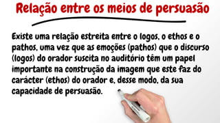 Existe uma relação estreita entre o logos, o ethos e o
pathos, uma vez que as emoções (pathos) que o discurso
(logos) do orador suscita no auditório têm um papel
importante na construção da imagem que este faz do
carácter (ethos) do orador e, desse modo, da sua
capacidade de persuasão.
Relação entre os meios de persuasão
 