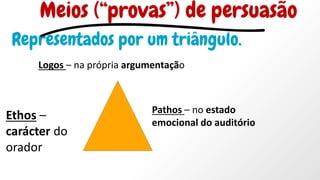 Representados por um triângulo.
Meios (“provas”) de persuasão
Logos – na própria argumentação
Ethos –
carácter do
orador
Pathos – no estado
emocional do auditório
 