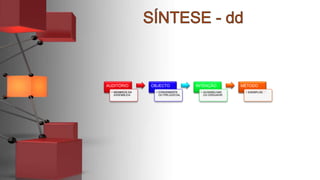 AUDITÓRIO
• MEMBROS DA
ASSEMBLEIA
OBJECTO
• CONVENIENTE
OU PREJUDICIAL
INTENÇÃO
• ACONSELHAR
OU DISSUADIR
MÉTODO
• EXEMPLOS
 