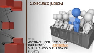 MÉTODO:
MOSTRAR POR MEIO DE
ARGUMENTOS (ENTIMEMA)
QUE UMA ACÇÃO É JUSTA OU
INJUSTA;
 