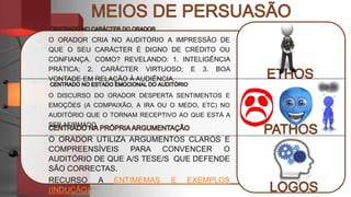O ORADOR CRIA NO AUDITÓRIO A IMPRESSÃO DE
QUE O SEU CARÁCTER É DIGNO DE CRÉDITO OU
CONFIANÇA. COMO? REVELANDO: 1. INTELIGÊNCIA
PRÁTICA; 2. CARÁCTER VIRTUOSO; E 3. BOA
VONTADE EM RELAÇÃO À AUDIÊNCIA.
O DISCURSO DO ORADOR DESPERTA SENTIMENTOS E
EMOÇÕES (A COMPAIXÃO, A IRA OU O MEDO, ETC) NO
AUDITÓRIO QUE O TORNAM RECEPTIVO AO QUE ESTÁ A
SER AFIRMADO.
O ORADOR UTILIZA ARGUMENTOS CLAROS E
COMPREENSÍVEIS PARA CONVENCER O
AUDITÓRIO DE QUE A/S TESE/S QUE DEFENDE
SÃO CORRECTAS.
RECURSO A ENTIMEMAS E EXEMPLOS
(INDUÇÃO).
 