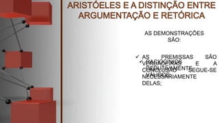 AS DEMONSTRAÇÕES
SÃO:
 AS PREMISSAS SÃO
VERDADEIRAS E A
CONCLUSÃO SEGUE-SE
NECESSARIAMENTE
DELAS;
 RACIOCÍNIOS
DEDUTIVAMENTE
VÁLIDOS;
 
