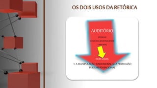 AUDITÓRIO
(PESSOAS
COM UMARACIONALIDADE
LIMITADA)
DOIS USOS:
1. A MANIPULAÇÃO (USO IMORAL) 2. A PERSUASÃO
PERSUASÃO RACIONAL
 