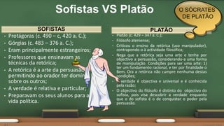 SOFISTAS
• Protágoras (c. 490 – c, 420 a. C.);
• Górgias (c. 483 – 376 a. C.);
• Eram principalmente estrangeiros;
• Professores que ensinavam as
técnicas da retórica;
• A retórica é a arte da persuasão ,
permitindo ao orador ter domínio
sobre os outros;
• A verdade é relativa e particular;
• Preparavam os seus alunos para a
vida política.
• Platão (c. 429 – 347 a. C.);
• Filósofo ateniense;
• Criticou o ensino da retórica (uso manipulador),
contrapondo-o à actividade filosófica;
• Nega que a retórica seja uma arte e tenha por
objectivo a persuasão, considerando-a uma forma
de manipulação. Condições para ser uma arte: 1)
ter um fundamento racional, e ter por finalidade o
Bem. Ora a retórica não cumpre nenhuma destas
condições;
• A verdade é objectiva e universal e é conhecida
pela razão;
• O objectivo do filósofo é distinto do objectivo do
sofista, pois visa descobrir a verdade enquanto
que o do sofista é o de conquistar o poder pela
persuasão.
PLATÃO
Sofistas VS Platão O SÓCRATES
DE PLATÂO
 