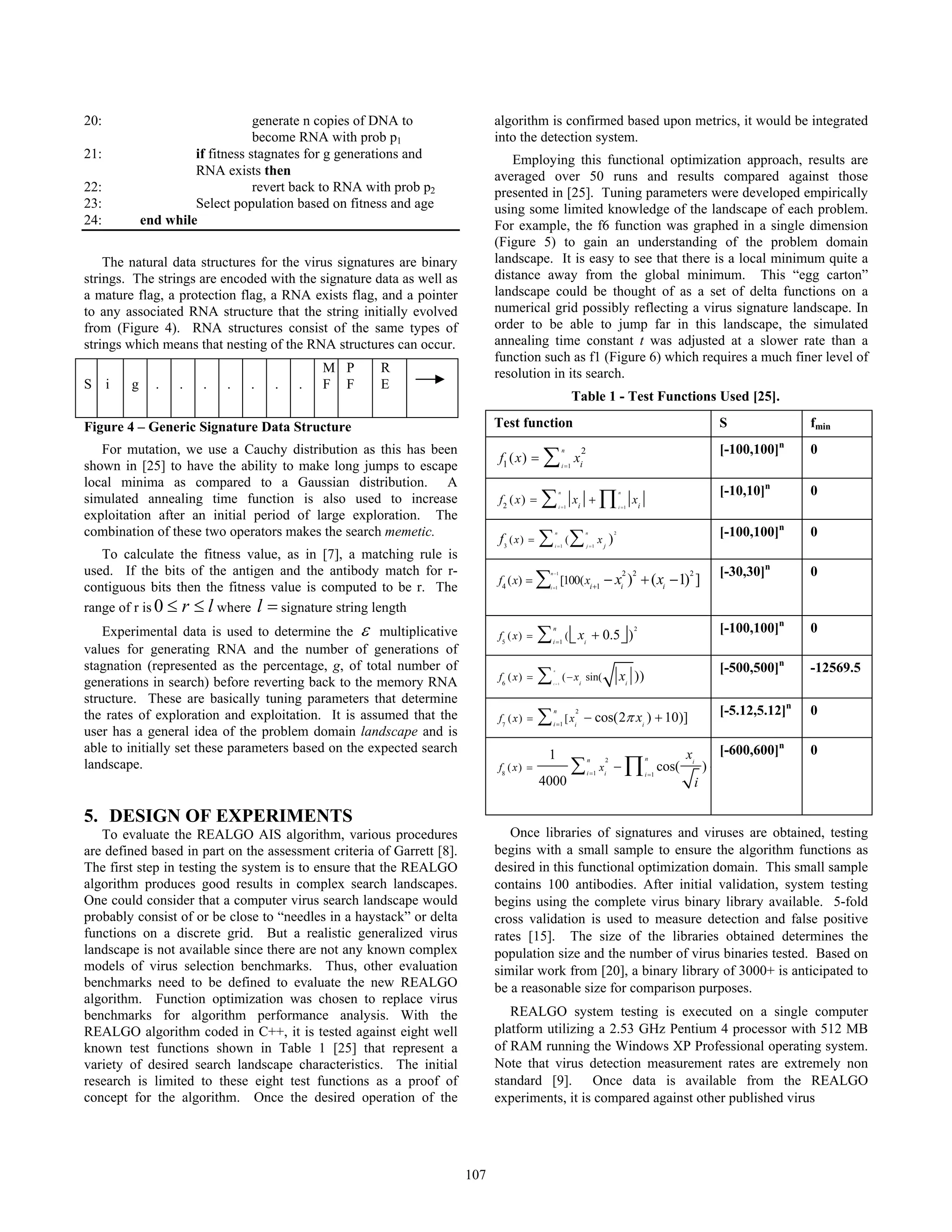 20: generate n copies of DNA to
become RNA with prob p1
21: if fitness stagnates for g generations and
RNA exists then
22: revert back to RNA with prob p2
23: Select population based on fitness and age
24: end while
The natural data structures for the virus signatures are binary
strings. The strings are encoded with the signature data as well as
a mature flag, a protection flag, a RNA exists flag, and a pointer
to any associated RNA structure that the string initially evolved
from (Figure 4). RNA structures consist of the same types of
strings which means that nesting of the RNA structures can occur.
S i g . . . . . . .
M
F
P
F
R
E
Figure 4 – Generic Signature Data Structure
For mutation, we use a Cauchy distribution as this has been
shown in [25] to have the ability to make long jumps to escape
local minima as compared to a Gaussian distribution. A
simulated annealing time function is also used to increase
exploitation after an initial period of large exploration. The
combination of these two operators makes the search memetic.
To calculate the fitness value, as in [7], a matching rule is
used. If the bits of the antigen and the antibody match for r-
contiguous bits then the fitness value is computed to be r. The
range of r is 0 r l≤ ≤ where l = signature string length
Experimental data is used to determine the ε multiplicative
values for generating RNA and the number of generations of
stagnation (represented as the percentage, g, of total number of
generations in search) before reverting back to the memory RNA
structure. These are basically tuning parameters that determine
the rates of exploration and exploitation. It is assumed that the
user has a general idea of the problem domain landscape and is
able to initially set these parameters based on the expected search
landscape.
5. DESIGN OF EXPERIMENTS
To evaluate the REALGO AIS algorithm, various procedures
are defined based in part on the assessment criteria of Garrett [8].
The first step in testing the system is to ensure that the REALGO
algorithm produces good results in complex search landscapes.
One could consider that a computer virus search landscape would
probably consist of or be close to “needles in a haystack” or delta
functions on a discrete grid. But a realistic generalized virus
landscape is not available since there are not any known complex
models of virus selection benchmarks. Thus, other evaluation
benchmarks need to be defined to evaluate the new REALGO
algorithm. Function optimization was chosen to replace virus
benchmarks for algorithm performance analysis. With the
REALGO algorithm coded in C++, it is tested against eight well
known test functions shown in Table 1 [25] that represent a
variety of desired search landscape characteristics. The initial
research is limited to these eight test functions as a proof of
concept for the algorithm. Once the desired operation of the
algorithm is confirmed based upon metrics, it would be integrated
into the detection system.
Employing this functional optimization approach, results are
averaged over 50 runs and results compared against those
presented in [25]. Tuning parameters were developed empirically
using some limited knowledge of the landscape of each problem.
For example, the f6 function was graphed in a single dimension
(Figure 5) to gain an understanding of the problem domain
landscape. It is easy to see that there is a local minimum quite a
distance away from the global minimum. This “egg carton”
landscape could be thought of as a set of delta functions on a
numerical grid possibly reflecting a virus signature landscape. In
order to be able to jump far in this landscape, the simulated
annealing time constant t was adjusted at a slower rate than a
function such as f1 (Figure 6) which requires a much finer level of
resolution in its search.
Once libraries of signatures and viruses are obtained, testing
begins with a small sample to ensure the algorithm functions as
desired in this functional optimization domain. This small sample
contains 100 antibodies. After initial validation, system testing
begins using the complete virus binary library available. 5-fold
cross validation is used to measure detection and false positive
rates [15]. The size of the libraries obtained determines the
population size and the number of virus binaries tested. Based on
similar work from [20], a binary library of 3000+ is anticipated to
be a reasonable size for comparison purposes.
REALGO system testing is executed on a single computer
platform utilizing a 2.53 GHz Pentium 4 processor with 512 MB
of RAM running the Windows XP Professional operating system.
Note that virus detection measurement rates are extremely non
standard [9]. Once data is available from the REALGO
experiments, it is compared against other published virus
Table 1 - Test Functions Used [25].
Test function S fmin
1
2
1
( )
n
i i
f x x=
= ∑ [-100,100]n
0
1 12
( )
nn
i ii i
f x x x= =
= +∑ ∏
[-10,10]n
0
2
1 13
( ) ( )
n n
i j j
x xf = =
= ∑ ∑ [-100,100]n
0
1
1
2 2 2
4 1
( ) [100( ) ( 1) ]
n
i i i i
f x x x x
−
= +
= − + −∑ [-30,30]n
0
⎣ ⎦
2
15
( ) ( 0.5 )
n
i i
f x x=
= +∑ [-100,100]n
0
16
( ) ( sin( ))
n
i i i
f x x x=
= −∑
[-500,500]n
-12569.5
2
17
( ) [ cos(2 ) 10)]
n
i i i
f x x xπ=
= − +∑ [-5.12,5.12]n
0
2
18 1
( )
1
cos( )
4000
nn i
i i i
f x x
x
i
= =
= − +∑ ∏
[-600,600]n
0
107
 