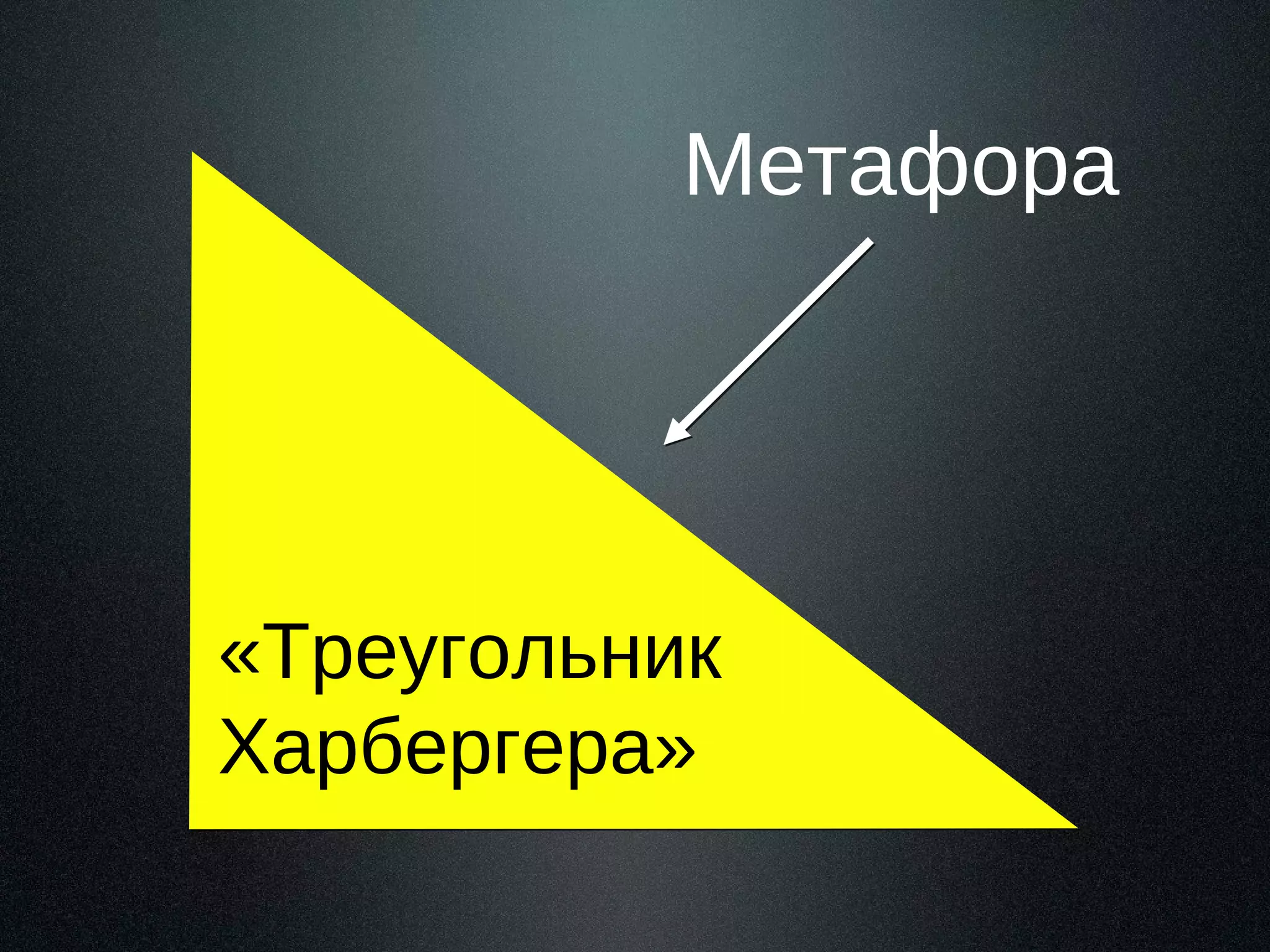 Метафора

«Треугольник
Харбергера»

 