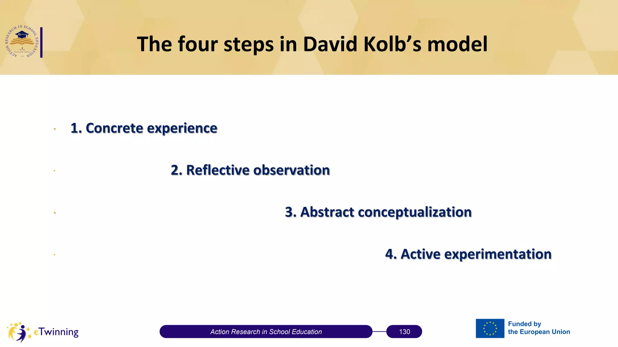 The four steps in David Kolb’s model
∙ 1. Concrete experience
∙ 2. Reflective observation
∙ 3. Abstract conceptualization
∙ 4. Active experimentation
Action Research in School Education 130
 