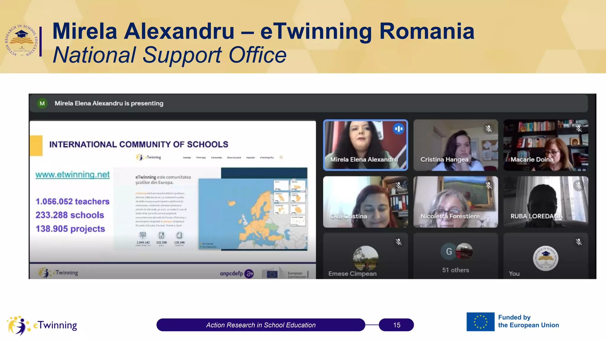 Mirela Alexandru – eTwinning Romania
National Support Office
Action Research in School Education 15
 