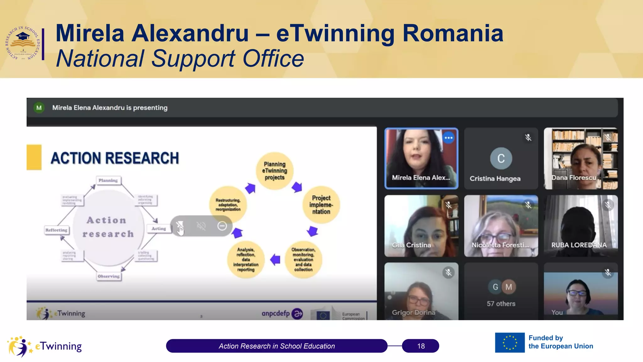 Mirela Alexandru – eTwinning Romania
National Support Office
Action Research in School Education 18
 