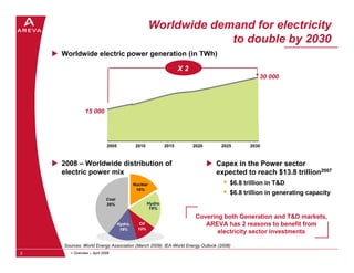 Worldwide demand for electricity
                                                                  to double by 2030
    W...