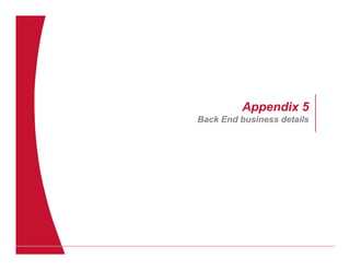 Appendix 5
Back End business details
 