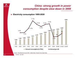 China: strong growth in power
                              consumption despite slow down in 2008

     Electricity consum...