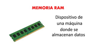 MEMORIA RAM
Dispositivo de
una máquina
donde se
almacenan datos
 