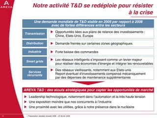 AREVA, resultats annuels 2008