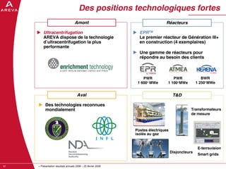 AREVA, resultats annuels 2008