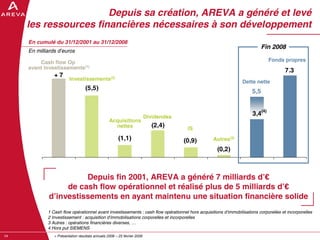 AREVA, resultats annuels 2008