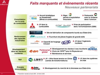 AREVA, resultats annuels 2008