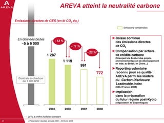 AREVA, resultats annuels 2008