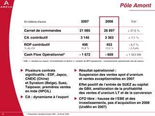 AREVA, resultats annuels 2008