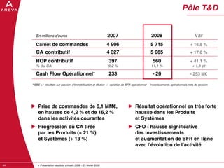 AREVA, resultats annuels 2008