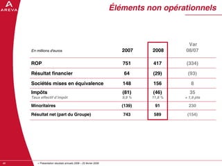 AREVA, resultats annuels 2008