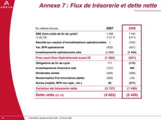 AREVA, resultats annuels 2008