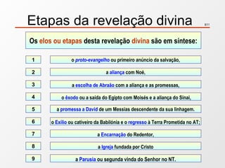 Etapas da revelação divina Os  elos ou etapas  desta revelação  divina  são em síntese: o  proto-evangelho  ou primeiro anúncio da salvação, a  aliança  com Noé, a  escolha de Abraão  com a aliança e as promessas, o  êxodo  ou a saída do Egipto com Moisés e a aliança do Sinai, a  promessa a David  de um Messias descendente da sua linhagem. 1 2 3 4 5 o  Exílio  ou cativeiro da Babilónia e o  regresso  à Terra Prometida no AT; 6 a  Encarnação  do Redentor, 7 a  Igreja  fundada por Cristo 8 a  Parusia  ou segunda vinda do Senhor no NT. 9 