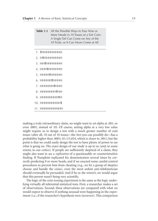 Chapter 1   A Review of Basic Statistical Concepts	

Table 1.1   the Possible Ways to Toss Nine or
All
More Heads in 10 Tosses of a Fair Coin:
A Single Tail Can Come on Any of the
10 Trials, or It Can Never Come at All
 1.	THHHHHHHHH
 2.	HTHHHHHHHH
 3.	HHTHHHHHHH
 4.	HHHTHHHHHH
 5.	HHHHTHHHHH
 6.	HHHHHTHHHH
 7.	HHHHHHTHHH
 8.	HHHHHHHTHH
 9.	HHHHHHHHTH
10.	HHHHHHHHHT
11.	HHHHHHHHHH

making a truly extraordinary claim, we might want to set alpha at .001, or
even .0001, instead of .05. Of course, setting alpha at a very low value
might require us to design a test with a much greater number of coin
tosses (after all, 10 out of 10 tosses—the best you can possibly do—has a
probability higher than .0001; it’s 1/1,024, which is closer to .001), but the
point is that we could easily design the test to have plenty of power to see
what is going on. The exact design of our study is up to us (and, to some
extent, to our critics). If people are sufficiently skeptical of a claim, they
might also want to see a replication of a questionable or counterintuitive
finding. If Pumpkini replicated his demonstration several times by correctly predicting 9 or more heads, and if we enacted some careful control
procedures to prevent him from cheating (e.g., we let a group of skeptics
choose and handle the coins), even the most ardent anti-telekinetician
should eventually be persuaded. And if he or she weren’t, we would argue
that this person wasn’t being very scientific.
The logic of the coin-tossing experiment is the same as the logic underlying virtually all inferential statistical tests. First, a researcher makes a set
of observations. Second, these observations are compared with what we
would expect to observe if nothing unusual were happening in the experiment (i.e., if the researcher’s hypothesis were incorrect). This comparison

19

 