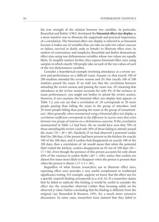 30	

INTERMEDIATE STATISTICS

the true strength of the relation between two variables. In particular,
Rosenthal and Rubin (1982) developed the binomial effect size display as
a more intuitive way to illustrate the magnitude and practical importance
of a correlation. The binomial effect size display is referred to as binomial
because it makes use of variables that can take on only two values (success
or failure, survival or death, male or female) to illustrate effect sizes. As
matters of convenience and simplicity, Rosenthal and Rubin demonstrate
effect sizes using two dichotomous variables whose two values are equally
likely. To simplify matters further, they express binomial effect sizes using
samples in which exactly 100 people take on each of the two values of each
of the two dichotomous variables.
Consider a hypothetical example involving attendance at a review session and performance on a difficult exam. Assume (a) that exactly 100 of
200 students attended the review session and (b) that exactly 100 of 200
students passed the exam. If we told you that the correlation between
attending the review session and passing the exam was .20 (meaning that
attendance at the review session accounts for only 4% of the variance in
exam performance), you might not bother to attend the review session.
However, if you examine the binomial effect size display that appears in
Table 1.2, you can see that a correlation of .20 corresponds to 20 more
people passing than failing the exam in the group of attendees (and
20 more people failing than passing the exam in the group of nonattendees). More generally, when summarized using a binomial effect size display, a
correlation coefficient corresponds to the difference in success rates that exists
between two groups of interest on a dichotomous outcome. If the correlation
summarized in Table 1.2 had been .40, we would have seen that 70% of
those attending the review (and only 30% of those failing to attend) passed
the exam (70 – 30 = 40). Similarly, if we had observed a potential cookie
thief for 200 days, if the person had been present in the kitchen for exactly
100 of the 200 days, and if cookies had disappeared on exactly 100 of the
200 days, then a correlation of .66 would mean that when the potential
thief visited the kitchen, cookies disappeared on 83 out of 100 days (83 –
17 = 66). Even though the presence of this person accounts for only about
44% of the variance in cookie thefts (.662 = .436), notice that cookies are
almost five times more likely to disappear when the person is present than
when the person is absent (.17 × 5 = .85).
Regardless of what format researchers use to illustrate effect sizes,
reporting effect sizes provides a very useful complement to traditional
significance testing. For example, suppose we know that the effect size for
a specific research finding corresponds to a d of .43. If a researcher claims
that he failed to replicate this finding, it would be useful to consider the
effect size the researcher observed (rather than focusing solely on his
observed p value) before concluding that his finding is different from the
original (see Rosenthal  Rosnow, 1991, for a much more extensive
discussion). In some cases, researchers have claimed that they failed to

 