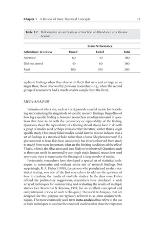 Chapter 1   A Review of Basic Statistical Concepts	

31

Table 1.2  
Performance on an Exam as a Function of Attendance at a Review
Session
Exam Performance
Attendance at review

Passed

Failed

Total

Attended

 60

 40

100

Did not attend

 40

 60

100

Total

100

100

200

replicate findings when they observed effects that were just as large as, or
larger than, those observed by previous researchers (e.g., when the second
group of researchers had a much smaller sample than the first).

META-ANALYSIS
Estimates of effect size, such as r or d, provide a useful metric for describing and evaluating the magnitude of specific research findings. Regardless of
how big a specific finding is, however, researchers are often interested in questions that have to do with the consistency or repeatability of the finding.
Questions about the repeatability of a finding almost always have to do with
a group of studies (and perhaps even an entire literature) rather than a single
specific study. How many failed studies would have to exist to indicate that a
set of findings is a statistical fluke rather than a bona fide phenomenon? If a
phenomenon is bona fide, how consistently has it been observed from study
to study? Even more important, what are the limiting conditions of the effect?
That is, when is the effect most and least likely to be observed? Questions such
as these can rarely be answered by any single study. Instead, researchers need
systematic ways to summarize the findings of a large number of studies.
Fortunately, researchers have developed a special set of statistical techniques to summarize and evaluate entire sets of research findings. Not
surprisingly, R. A. Fisher (1938), the person who popularized modern statistical testing, was one of the first researchers to address the question of
how to combine the results of multiple studies. In the days since Fisher
offered his preliminary suggestions, researchers have developed a wide
array of techniques for summarizing and evaluating the results of multiple
studies (see Rosenthal  Rosnow, 1991, for an excellent conceptual and
computational review of such techniques). Statistical techniques that are
designed for this purpose are typically referred to as meta-analytic techniques. The more commonly used term meta-analysis thus refers to the use
of such techniques to analyze the results of studies rather than the responses

 