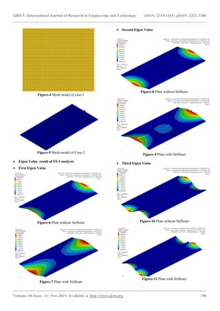 A review and buckling analysis of stiffened plate | PDF