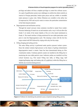 A review article on visual inspection program for sterile injectable ...