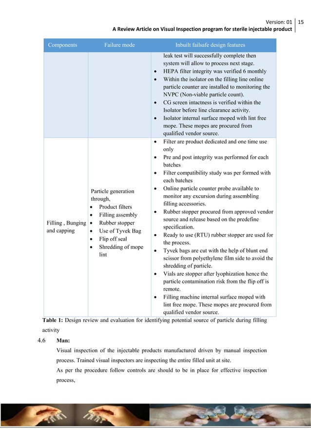 A review article on visual inspection program for sterile injectable ...