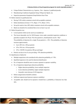 A review article on visual inspection program for sterile injectable ...