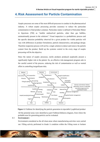A review article on visual inspection program for sterile injectable ...