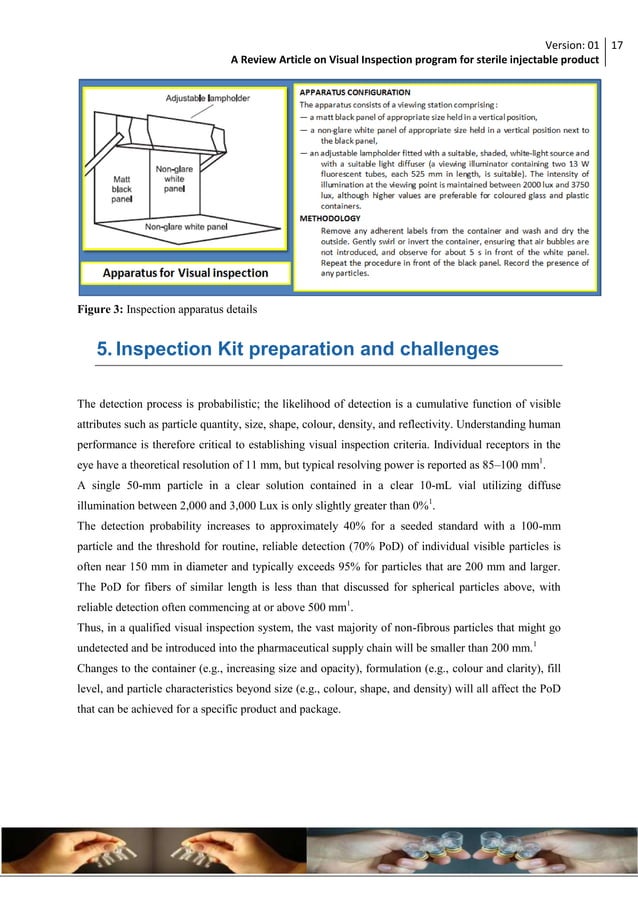 A review article on visual inspection program for sterile injectable