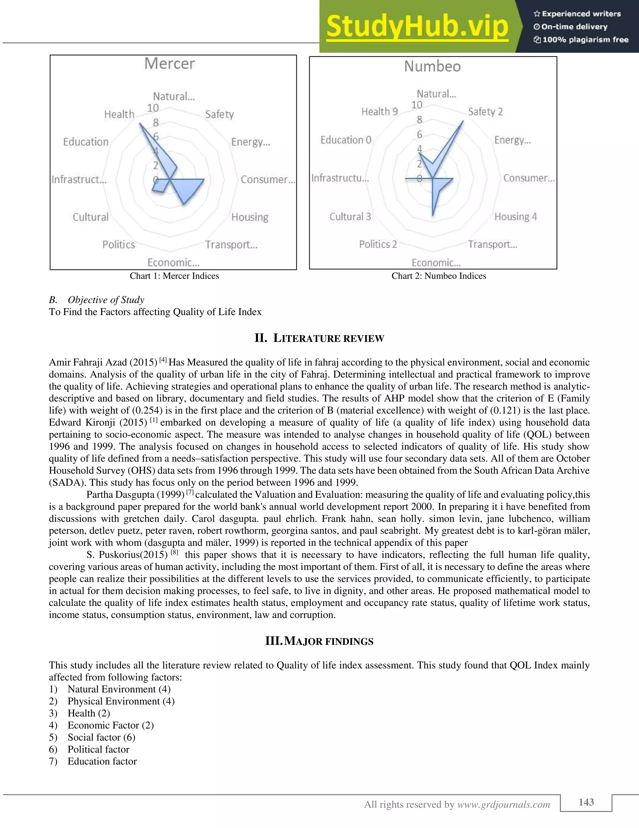 A Review Factors Affecting Quality Of Life Index | PDF
