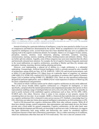 A review of_40_years_of_cognitive_architecture_res | PDF | Artificial ...
