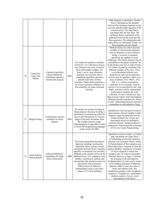 A review of advanced linear repetitive scheduling methods and ...