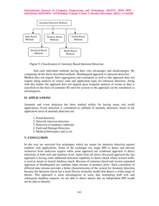 A review of anomaly based intrusions detection in multi tier web ...