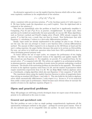 A review of automatic differentiationand its efficient implementation | PDF