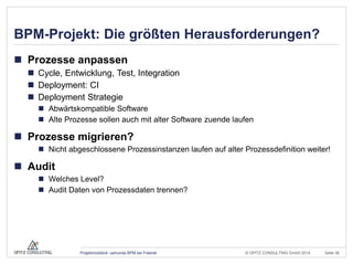© OPITZ CONSULTING GmbH 2014 
Seite 36 
Projektrückblick: camunda BPM bei Freenet 
BPM-Projekt: Die größten Herausforderun...