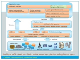 A review of cloud computing for transportation system | PPTX