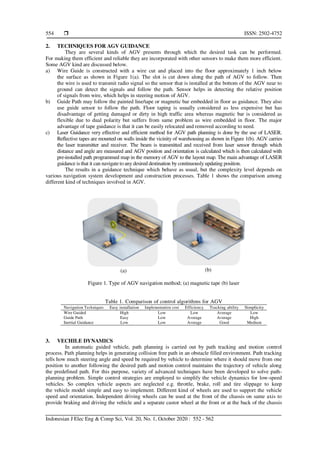  ISSN: 2502-4752
Indonesian J Elec Eng & Comp Sci, Vol. 20, No. 1, October 2020 : 552 - 562
554
2. TECHNIQUES FOR AGV GUIDANCE
They are several kinds of AGV presents through which the desired task can be performed.
For making them efficient and reliable they are incorporated with other sensors to make them more efficient.
Some AGV kind are discussed below.
a) Wire Guide is constructed with a wire cut and placed into the floor approximately 1 inch below
the surface as shown in Figure 1(a). The slot is cut down along the path of AGV to follow. Then
the wire is used to transmit radio signal so the sensor that is installed at the bottom of the AGV near to
ground can detect the signals and follow the path. Sensor helps in detecting the relative position
of signals from wire, which helps in steering motion of AGV.
b) Guide Path may follow the painted line/tape or magnetic bar embedded in floor as guidance. They also
use guide sensor to follow the path. Floor taping is usually considered as less expensive but has
disadvantage of getting damaged or dirty in high traffic area whereas magnetic bar is considered as
flexible due to dual polarity but suffers from same problem as wire embedded in floor. The major
advantage of tape guidance is that it can be easily relocated and removed according to need.
c) Laser Guidance very effective and efficient method for AGV path planning is done by the use of LASER.
Reflective tapes are mounted on walls inside the vicinity of warehousing as shown in Figure 1(b). AGV carries
the laser transmitter and receiver. The beam is transmitted and received from laser sensor through which
distance and angle are measured and AGV position and orientation is calculated which is then calculated with
pre-installed path programmed map in the memory of AGV to the layout map. The main advantage of LASER
guidance is that it can navigate to any desired destination by continuously updating position.
The results in a guidance technique which behave as usual, but the complexity level depends on
various navigation system development and construction processes. Table 1 shows the comparison among
different kind of techniques involved in AGV.
(a) (b)
Figure 1. Type of AGV navigation method; (a) magnetic tape (b) laser
Table 1. Comparison of control algorithms for AGV
Navigation Techniques Easy installation Implementation cost Efficiency Tracking ability Simplicity
Wire Guided High Low Low Average Low
Guide Path Easy Low Average Average High
Inertial Guidance Low Low Average Good Medium
3. VECHILE DYNAMICS
In automatic guided vehicle, path planning is carried out by path tracking and motion control
process. Path planning helps in generating collision free path in an obstacle filled environment. Path tracking
tells how much steering angle and speed be required by vehicle to determine where it should move from one
position to another following the desired path and motion control maintains the trajectory of vehicle along
the predefined path. For this purpose, variety of advanced techniques have been developed to solve path-
planning problem. Simple control strategies are employed to simplify the vehicle dynamics for low-speed
vehicles. So complex vehicle aspects are neglected e.g. throttle, brake, roll and tire slippage to keep
the vehicle model simple and easy to implement. Different kind of wheels are used to support the vehicle
speed and orientation. Independent driving wheels can be used at the front of the chassis on same axis to
provide braking and driving the vehicle and a separate castor wheel at the front or at the back of the chassis
 
