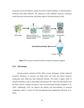 A review of Conventional and Modern Extraction.pdf