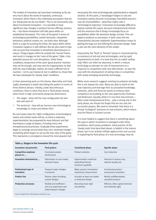 A review of innovation models | PDF