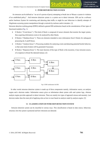 A Review Of Intrusion Detection System In Computer Network | PDF ...