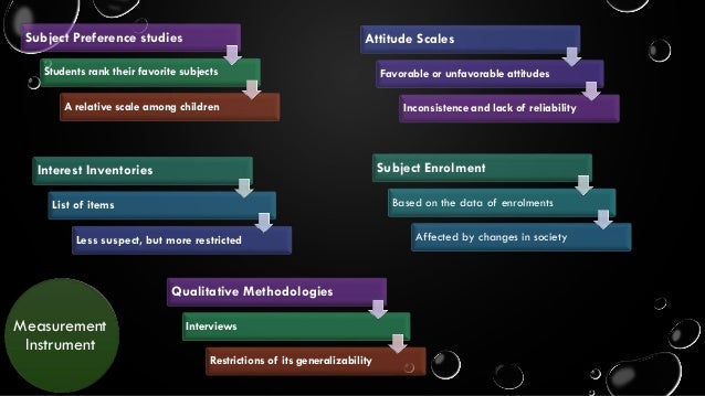 literature review on students attitude towards mathematics literature review on students attitude towards mathematics